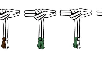 NIEUW KOORDENSYSTEEM VOOR DE BATUQUE KIDS!